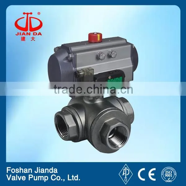 2 Inch Threaded End Pneumatic 3 Way Ball Valve
