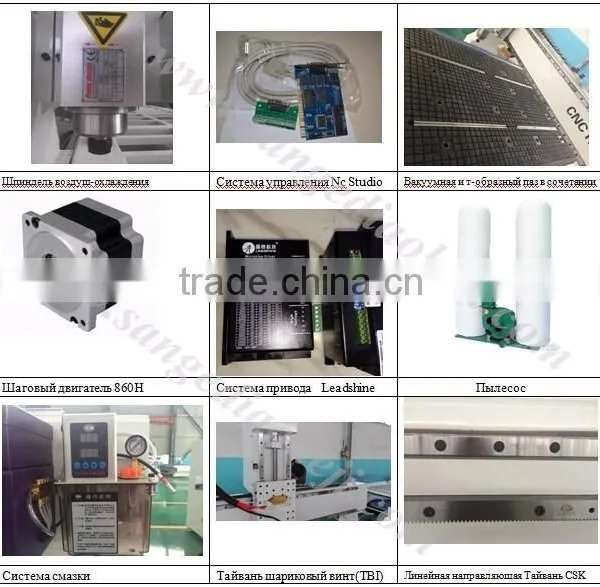 Cnc Wood Cutting Drilling Router Cnc Wood Machine With Vacuum Working Table photo-4