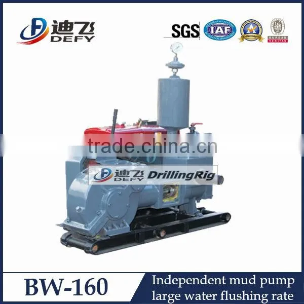 China economical portable triplex mud pump BW-160 for water well drilling