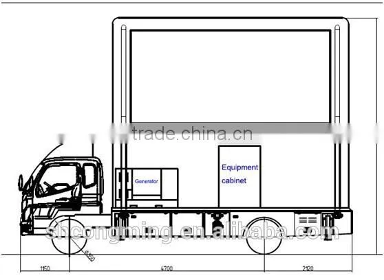 Discount Mobile Trailer Mounted Led Screen photo-2