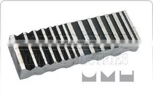 Dapping Plate/ Jewelry Tools photo-4