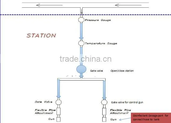 Supply 20mpa Pressure Machines photo-6
