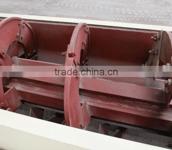 Spiral Sand Washing Machine--From Baichy Equipment Manufactural photo-3
