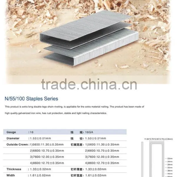Heavy Duty Stapler N851 (14/50) photo-2