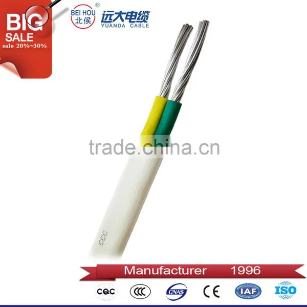 Flame Retardant Electric Wire / 6mm and 10mm Electric Wire Cable Prices photo-4