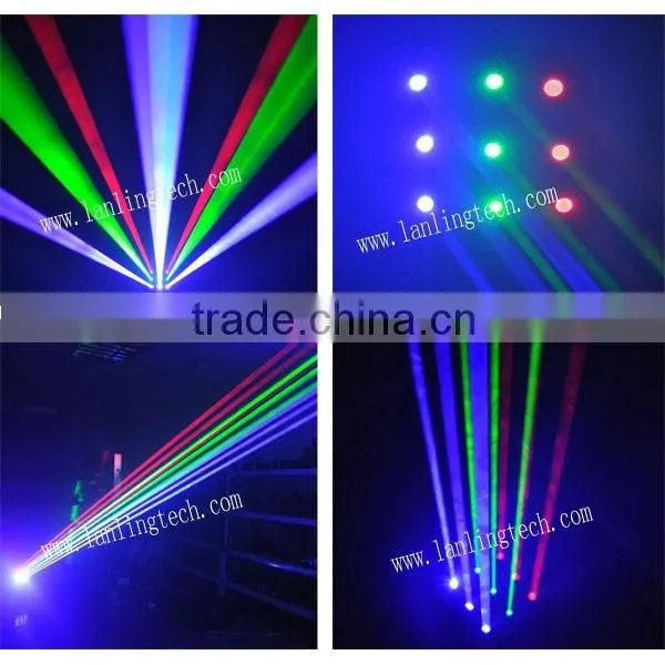 1650mW RGB 3*3 MatrixLaser Moving-Head Light photo-2