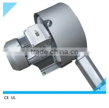 China Manufacturer Three Phase Tunnel Turbo Blower Tunnel Turbo Blower photo-6