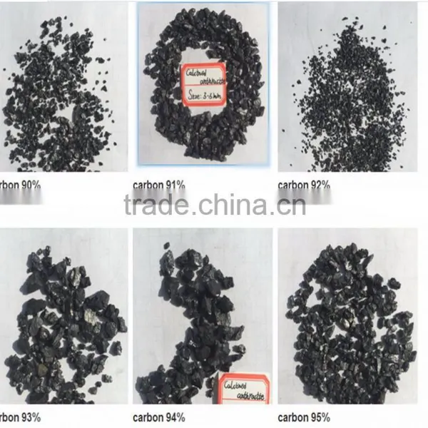 High Carbon Content Calcined Graphitized Petroleum Coke Price