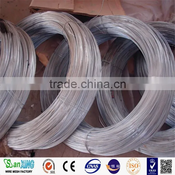 Galvanized Iron Wire (really Factory) photo-3