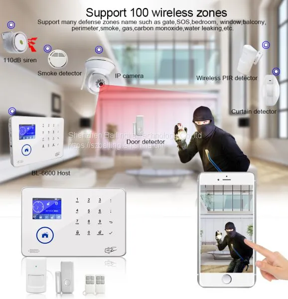WIFI GSM Alarm System With 8 Kind of Language TFT Touch Screen 3G Security Alarm Android IOS App Support WIFI IP Camera photo-3