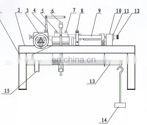 Intelligent Quadruple Soil Direct Shear Test Apparatus Machine photo-4