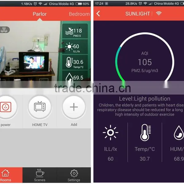 Zigbee Smart Home Automation System With Environment Monitor Including Zigbee Temperature Sensor, PM2.5, Humidity & Lighting Lux photo-6