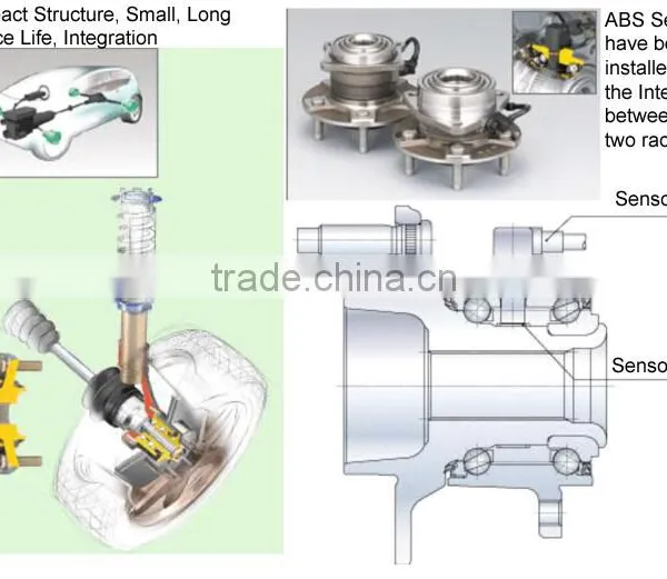 CJB High Speed Passenger Car DAC Hub Bearing photo-5