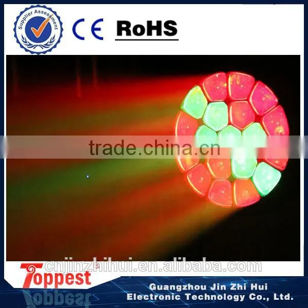 Guangzhou Hawkeye 19*15 Rgbw 4 in 1 Stage Lighting photo-3