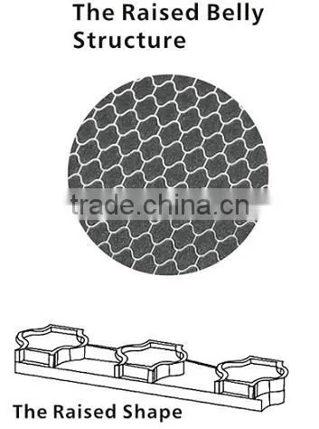 AC-101 No Scratch Non-stick Frying Pan photo-2