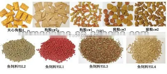 Pet Food Procession Equipment /machinery/line photo-2