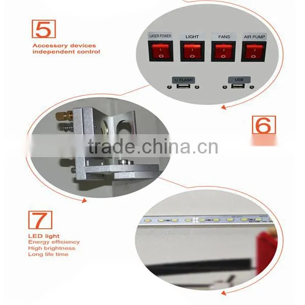 Bodor Co2 Laser Engraving Cutting Machine BCL-X photo-3