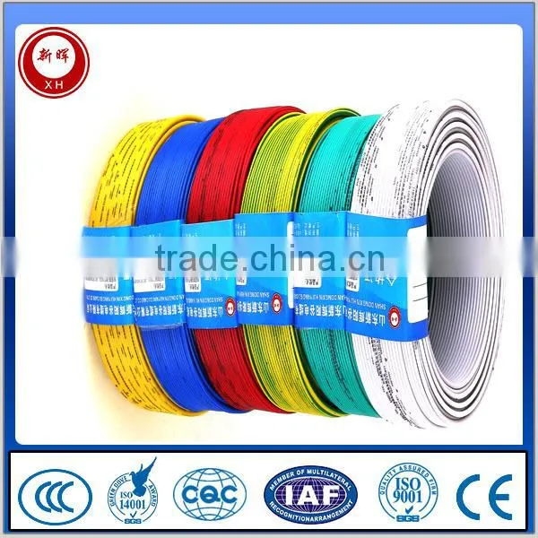2.5mm Electric Wire photo-6