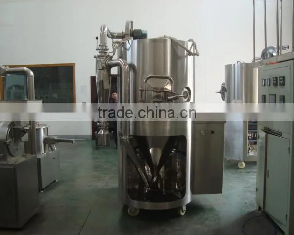 Spray Dryer Inspection Service