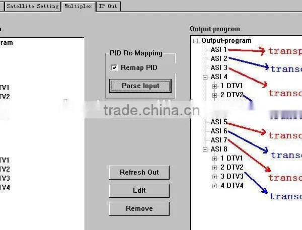 DVB-S/S2*8-SPTS IPTV Gateway(DisEqc/22KHz,8*DVB-S2 Tranponders In,SP-TS UDP/multicast/Gigabit Out) photo-3