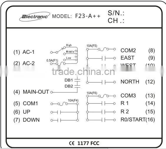 Good Price Long Distance Telecrane Remote Control F23-A++ Wireless Telecrane Control photo-5