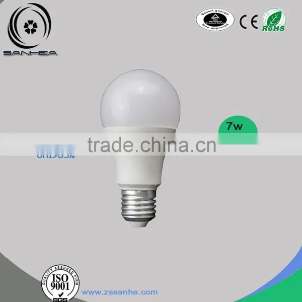 Zhongshan Factory Wholesale LED Lights,led Bulb,led Products
