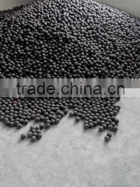 Gold Mine Used Solid Steel Ball With Good Performance photo-6