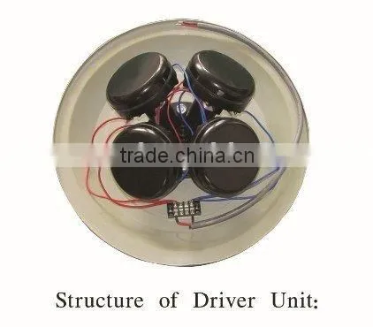 High Power Alarm Speaker Best for Air Defense Siren Horn Speaker photo-4