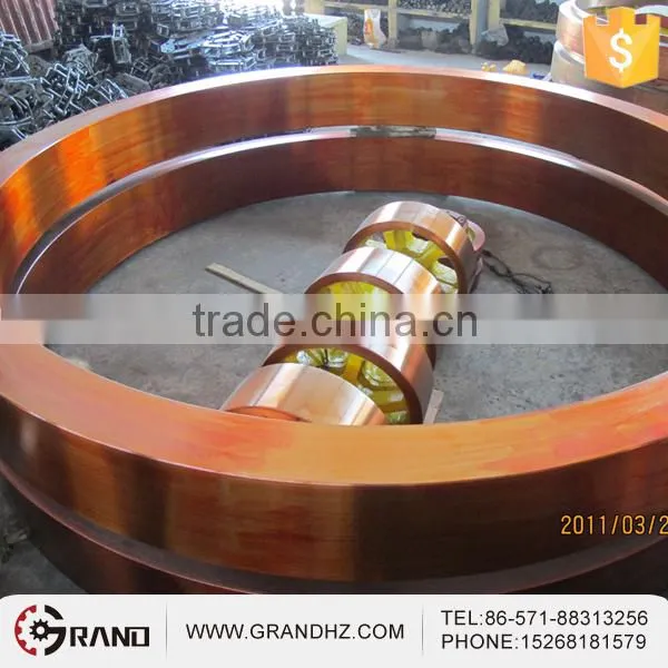 Riding Ring for Rotary Kiln photo-6
