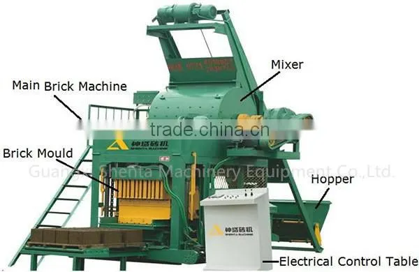 Price List of Concrete Block Making Machine QTJ5-20 photo-3