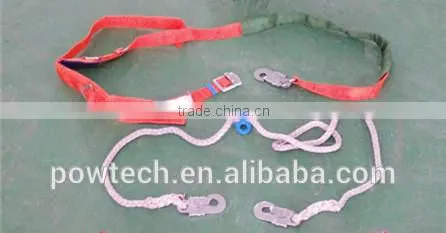 Safety Helmet/ Cable Transmission Line Fittings Installation Tools photo-2