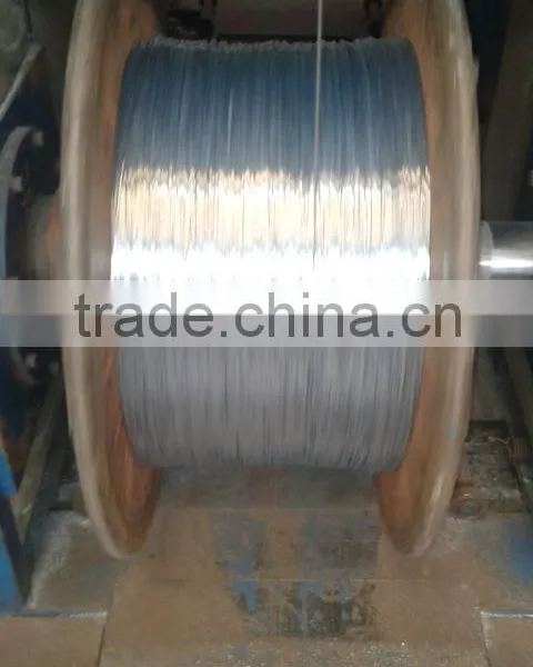 2.5-3.0 mm Galvanized Steel Wire photo-2