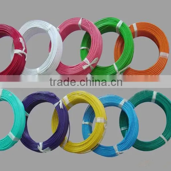 BV Cable With PVC Insulated photo-3