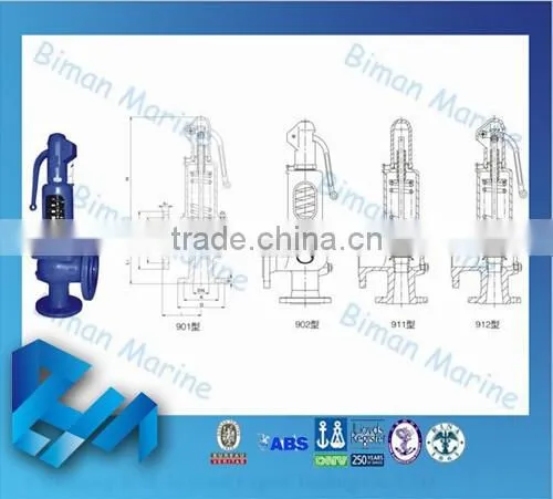 Marine High Temperature High Pressure Safety Valve photo-2