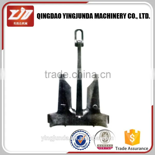Trade Insurance Marine Hardware Different Kinds of Boat Anchor Manufacturers photo-4