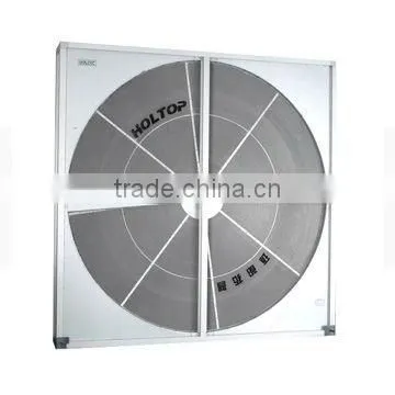 3a Molecular Sieve Rotor Heat Exchanger