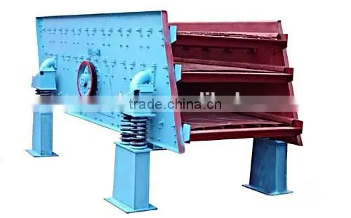 High Wear Resisting Xxnx Vibrating Screen With Large Output photo-2