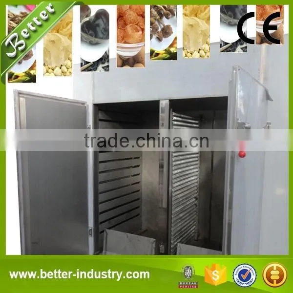 Professional Manufacturer Best Domestic Electric Oven photo-2