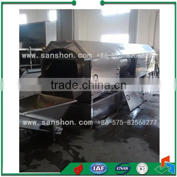 China Full Automatic Stainless Steel Commercial Roller Washing Machine photo-3
