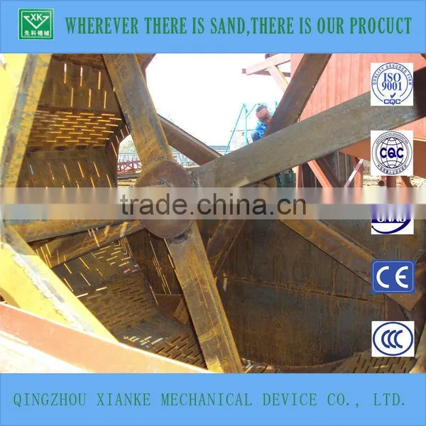 Low Cost Sand Washing Equipment Plant photo-4