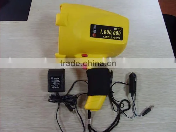 Plastic Flashlight and Car Flashlight