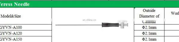 Geyi Disposable Laparoscopic Instruments Insufflation Needle Veress Needle photo-6