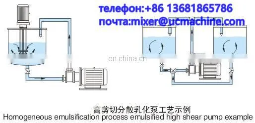 3 Stage Inline High Shear Emulsifier/mixer/homogenizer/pump for Food photo-5