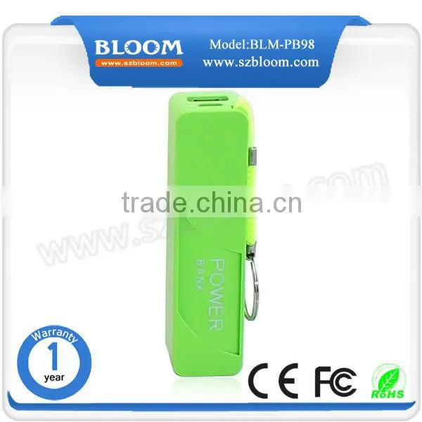 Cheapest 2600mah Lipstick Power Bank ,portable Lipstick Power Bank With Custom Logo photo-2