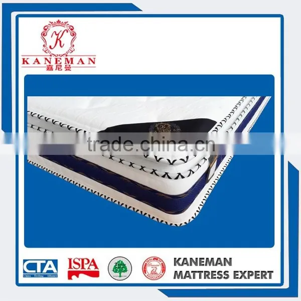 New Design China Wholesale Box Spring photo-3