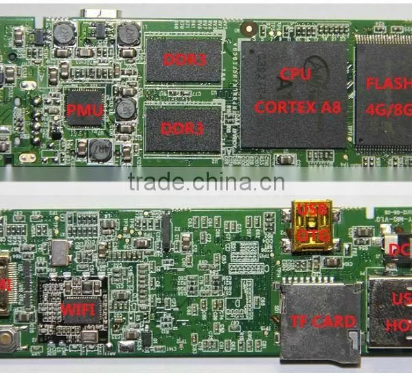 Cortex A8 HDMI Thumb PC Board SW-TP802