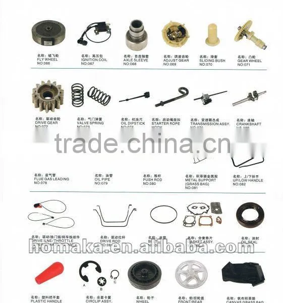 Lawn Mower Parts-Catalogue 04