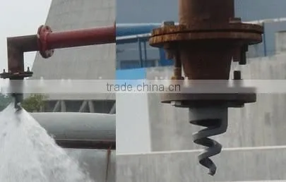 SiC Industrial Spiral Nozzles (RBSiC Material) photo-5