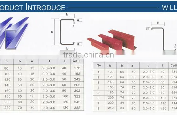 Made in China Cold Rolled C/z Shape Changable Roll Forming Machine photo-2