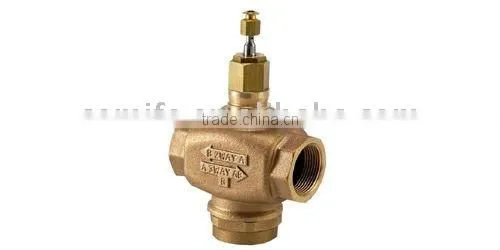 Three Way of Threaded Globe Valve